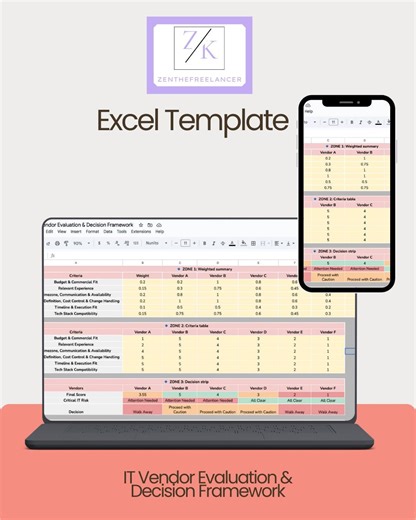 Vendor Scorecard Excel Template | Supplier Comparison & IT Vendor Evaluation Tool - Etsy