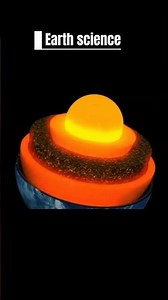 Earth science | Geology | Planetary mysteries | #earthscience #planetearth #geologyfacts #shorts