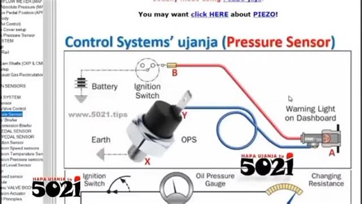 5021tips on Instagram: "This setup is a #autoelectronics 'quickie' helps You sort sophisticated #controlsystems #sensors #ecu #actuators! it's a #ElectricalComponents' 'ujinga'! www.5021.tips/ujanja/ec It reminds You, what where which #howto ping all however hidden, unknown & troublesome #sensor #carparts could be, #HapaUjanjaTu #teachyourself #cartipsandtricks #autorepairtips #5021tips #diy #repairtips #techtips #magari #carprogramming #autoprogramming #Autoelectricalrepair #magari"