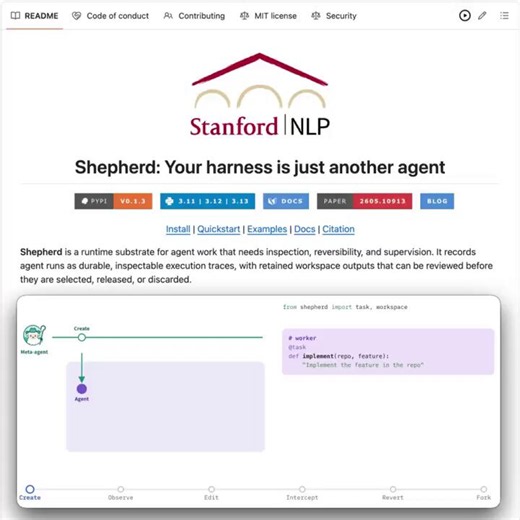 Stanford researchers did it again.They just introduced what might become **Git for AI agents.**Here's why that's a big deal.Long-running AI agents don't just generate text.They create files, install dependencies, launch servers, update databases, fill KV caches, and build an entire execution environment.Imagine the agent is deep into a task.Everything works perfectly...Until one bad decision.Maybe it misinterprets an error message.Maybe it overwrites the wrong file.Now the tests fail, and the ag
