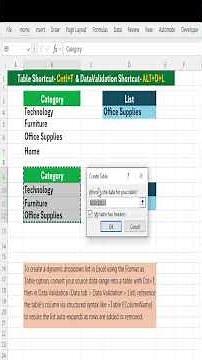 Excel Dynamic Dropdown List Using Table