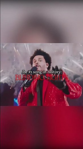 The Weeknd – Blinding Lights Lyrics #shorts #blindinglights