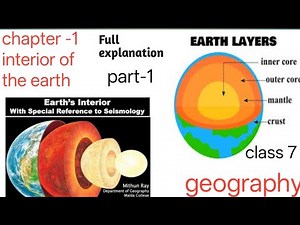 🌍 Class 7 Geography Chapter 1: Interior of the Earth Full Explanation | Part 1