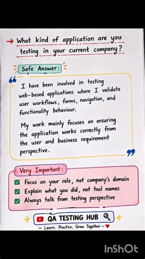 Software Testing Basics for Beginners | Manual Testing Explained | QA Interview Prep