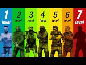 The 7 Levels of Solo Rust