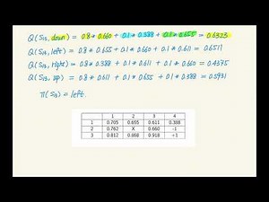 L18: Solving for the Optimal Policy Question Slide 8