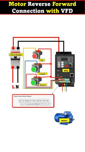 404K views · 3.3K reactions | Motor Reverse Forward Connection with VFD LLearning Engineering Institute #electric #engineering #multimeter #electrician #electricalwork #ElectricalEngineering #electricianwork #electronics #electrical #Electrical_Training_Courses | Learning Engineering Institute | Facebook