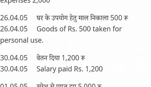 Prepare journal entries for the following transactions:Goods o... | Filo