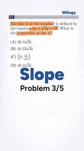 SAT Math Slope Drill: Problem 3/5 #satmath #satprep #shorts