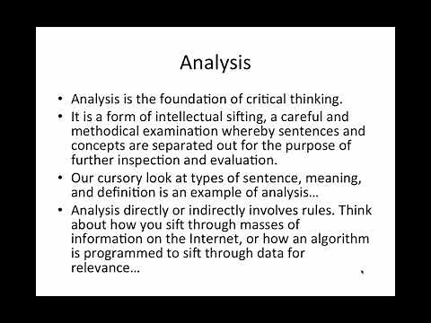 "An Introduction to Critical Thinking" (Chapter 1): Exposition, Analysis, and Argument Basics