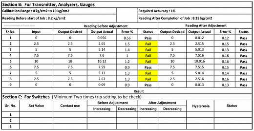 How to Create Calibration Records? - Instrumentation and Control