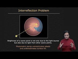 Interreflections | Photometric Stereo