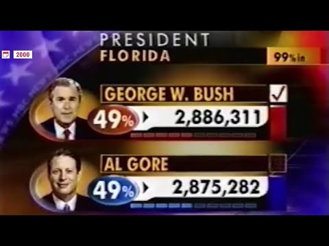NBC News 2000 Election night Coverage George W Bush vs Al Gore