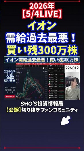 [5/4 LIVE] Aeon's supply and demand is at an all-time low! 3 million shares left to buy #NikkeiAv...