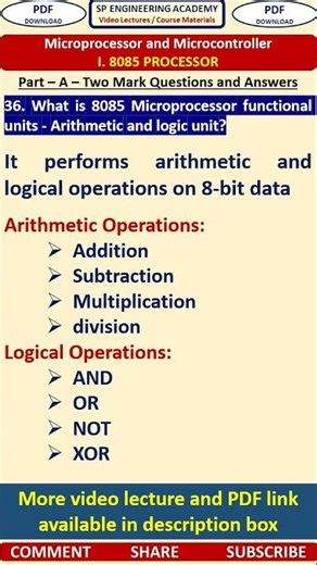 36MP 8085 Microprocessor Functional Units - Arithmetic and logic unit