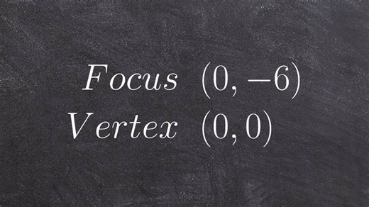 How to write the formula for a parabola given the focus and vertex and the origin