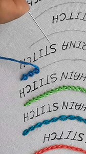 172K views · 2.3K reactions | Little part form my Basic embroidery project. Happy stitching 瑱 | Basic Embroidery ABC | Facebook