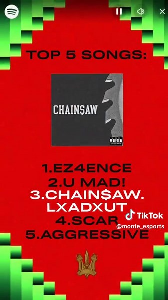 Top 5 Music Picks for CS2 Players on Spotify