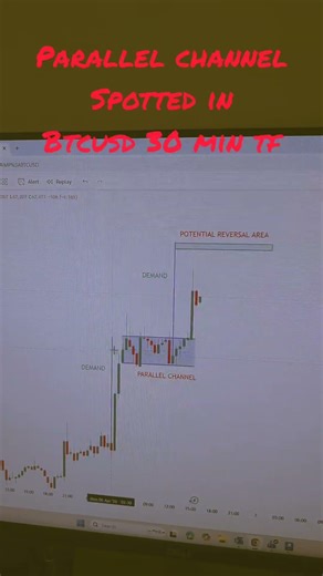 Parallel channel spotted in BTCUSD 30min timeframe. #btc #btcusd #trading