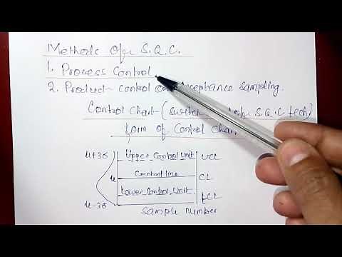 Statistical Quality Control