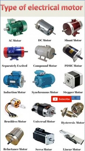 Understanding All Types of Electrical Motors: A Beginner's Guide