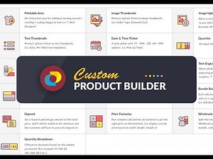Product Customizer & Personalizer App For Shopify. Custom Product Builder App Features & Plans.