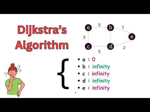 Dijkstra's Algorithm Explained | Shortest Path in Weighted Graphs Made Easy | Graph data Structure