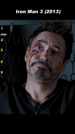 Facing Extremis #shorts