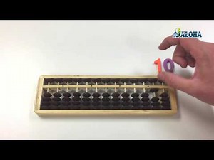 Aprendiendo a calcular con el ábaco Las partes del ábaco