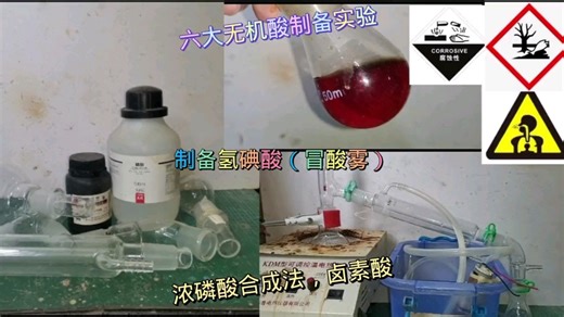 制Hl与性质实验