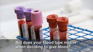 12K views · 127 reactions | There are different blood types. Do you know yours? You could be one of the people whose blood type is in short supply and high demand at hospitals nationwide. Dr. Justin Kreuter, director of Mayo Clinic's Blood Donor Program, talks about what blood type is needed most. https://mayocl.in/2sHfEFc | Mayo Clinic | Facebook