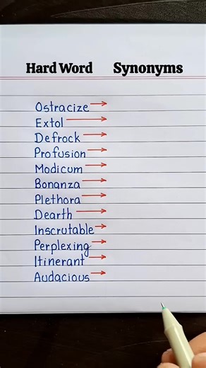 Learn Advanced English Daily: Enhance Your Vocabulary