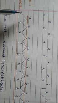 Rail fence cipher technique #shortsofstudy #informationsecurity #cyber security