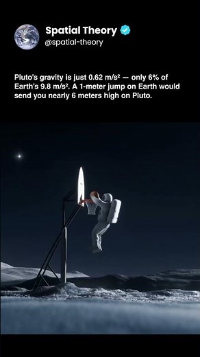 Pluto’s gravity is so weak you could jump 6× higher