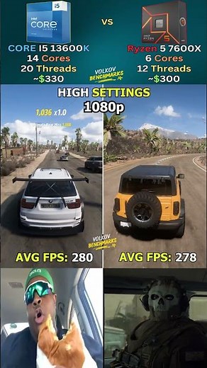 Core i5 13600K vs Ryzen 5 7600X – The Ultimate Gaming CPU Battle! #pcgaming #shorts