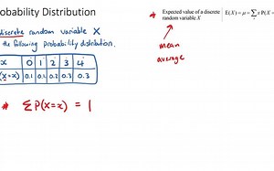 Probability Distribution (IB Math AA - SL & HL)
