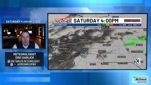 🚨First Alert🚨 Grab the umbrella and watch to find out when we warm up 📲Open For Latest. | WBTV News