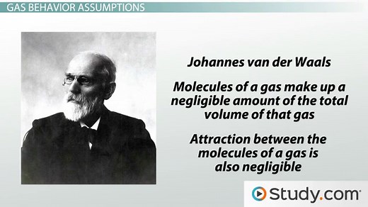 Ideal vs. Real Gas Laws | Differences, Formula & Assumptions