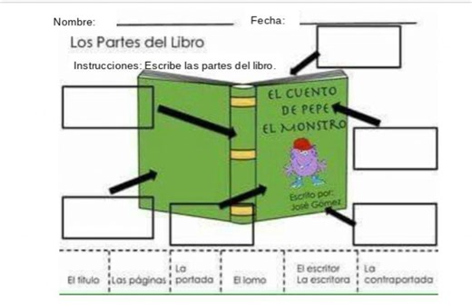 Partes del libro activity