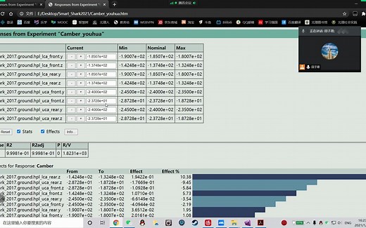 ADAMS/insight悬架教学4