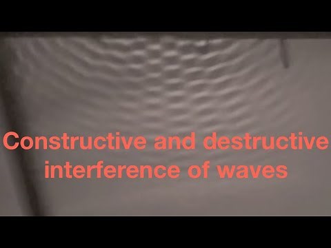 Young's slits, constructive and destructive interference of waves: fizzics.org
