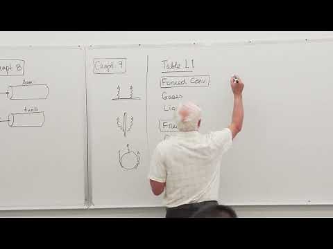 Heat Transfer (31) - Free convection heat transfer