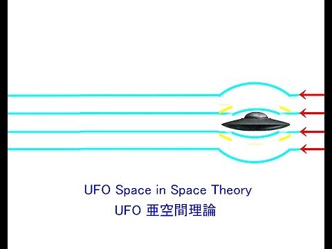 2115B Space in Space Theory エイリアンの技術・亜空間テクノロジー Aliens Technology by Hiroshi Hayashi はやし浩司