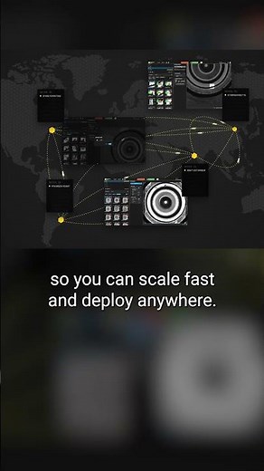 OneVision - A collaborative AI development environment for advanced machine vision applications
