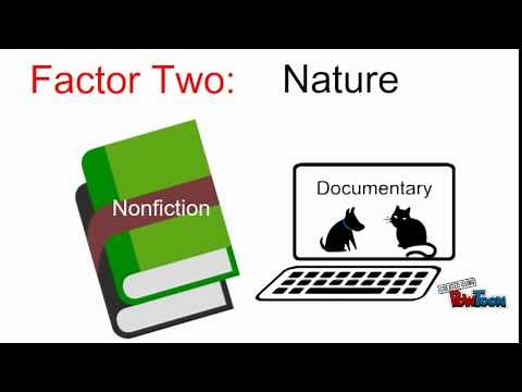 Research Guides: Copyright: A Guide to the Law and Fair Use: Home