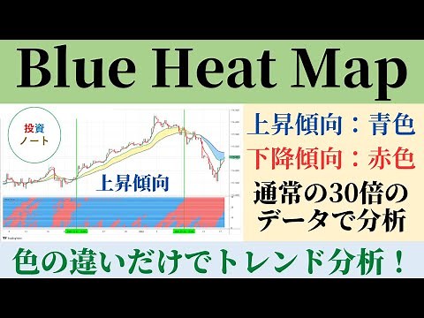 ヒートマップで株やFXのトレンド分析する使い方！TradingViewインジケーターの表示設定の解説