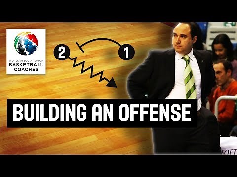 Building an Offense - Chus Mateo - Basketball Fundamentals