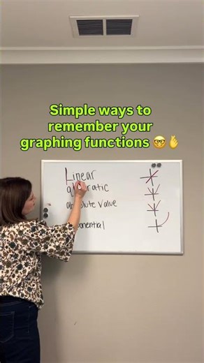 Quick graphing hack 😶