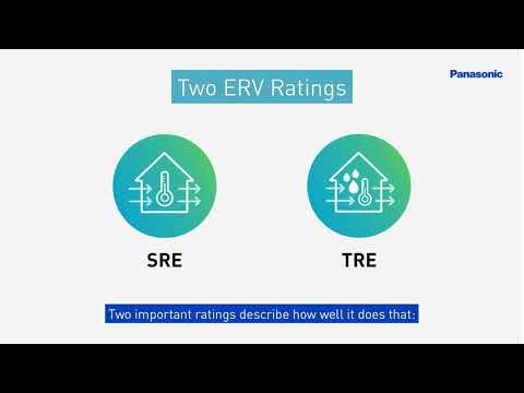 Achieving Optimal Home Ventilation: Understanding SRE vs. TRE in ERVs