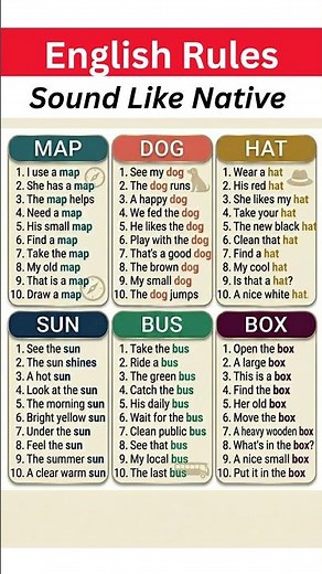 English Vocabulary for Beginners Daily Use Words (Map, Dog, Hat, Sun, Bus, Box with Easy Sentences